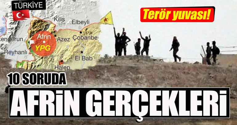 10 Soruda Afrin gerçekleri