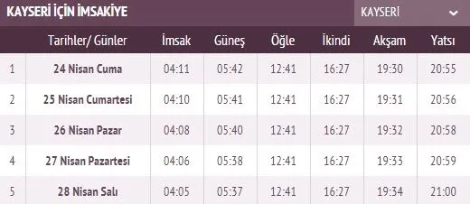 Ramazan İmsakiye yayınlandı! 2020 İstanbul sahur imsak vakti saat kaçta ve ilk oruç ne zaman? İstanbul, Ankara sahur saati ve il il iftar saatleri