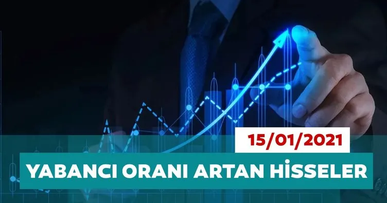 Borsa İstanbul’da yabancı oranı en çok artan hisseler 15/01/2021