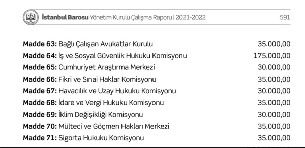 istanbul-barosundan-690-bin-liralik-kokteyl-1695049348881.jpg