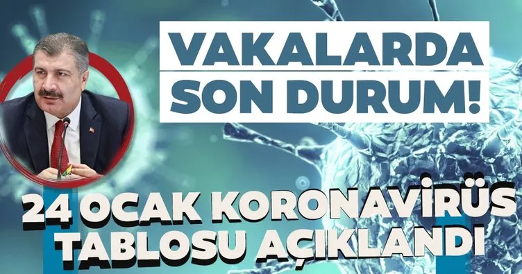 SON DAKİKA | Bakanlık duyurdu: İşte 24 Ocak Türkiye koronavirüs vaka sayısı verileri!