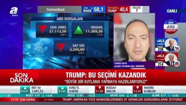 Yunus Kaya: Trend şu an itibariyle Trump’ın kazanacağı yönünde