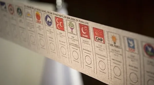 Başbakan New York'ta son oy oranını açıkladı