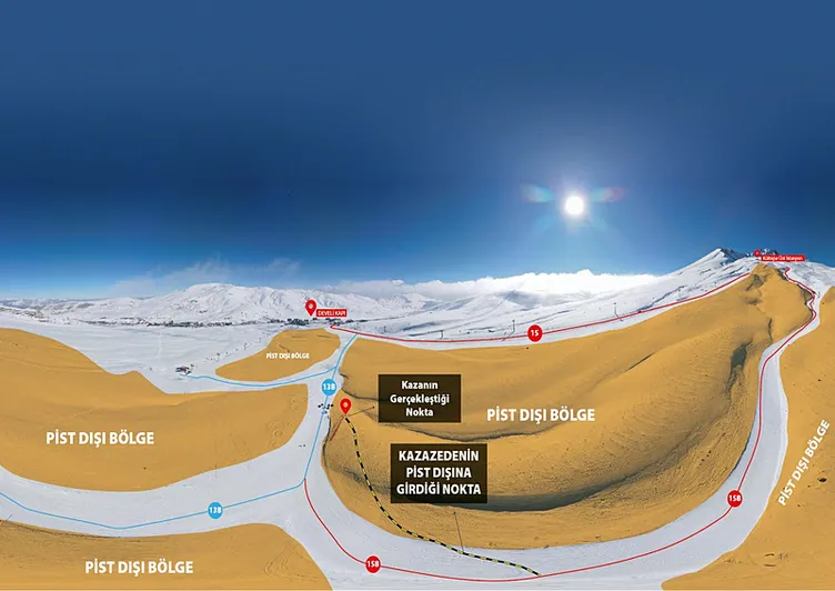 Erciyes’te kayak yapan Rus Turist düşerek hayatını kaybetmişti: Cenazesi ülkesine gönderildi!