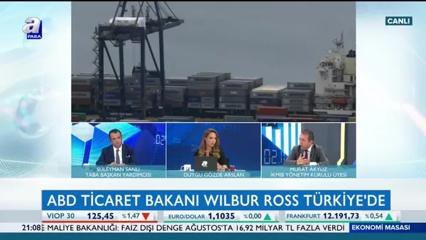 Ekonomi Masası | 06.09.2019