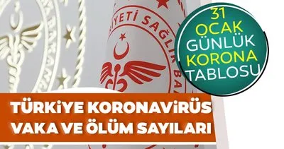 31 Ocak korona tablosu son dakika paylaşıldı! İşte Sağlık Bakanlığı 31 Ocak koronavirüs tablosu ile Türkiye’de corona virüsü vaka sayısı...