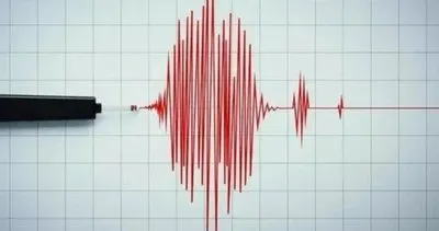 Gaziantep’te deprem son dakika: 28 Şubat AFAD ve Kandilli son depremler listesi