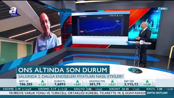 Özdoğan: Dolarda değersizleşme meydana gelecek