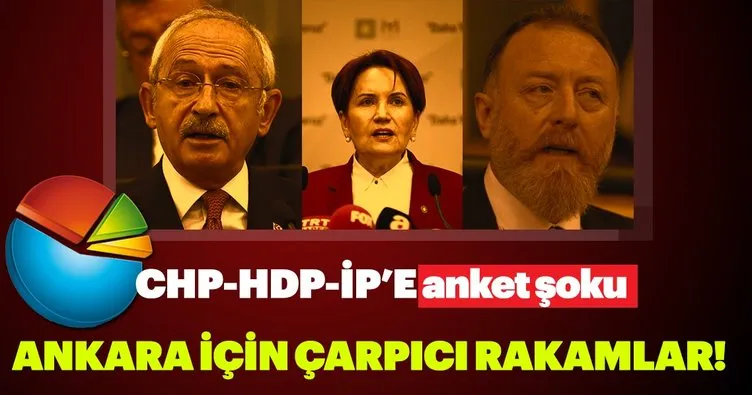 Son dakika: CHP’ye kötü haber... Mehmet Özhaseki 5 puan önde!