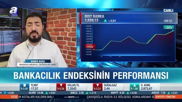 Borsa İstanbul’da banka hisseleri için fırsat barındırıyor mu?