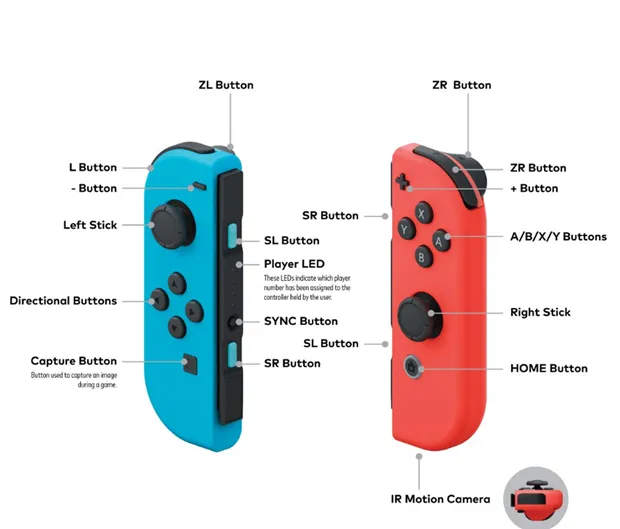 Nintendo Switch hakkında bilinmeyenler