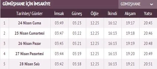 Ramazan İmsakiye yayınlandı! 2020 İstanbul sahur imsak vakti saat kaçta ve ilk oruç ne zaman? İstanbul, Ankara sahur saati ve il il iftar saatleri
