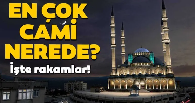Türkiye’de il il cami sayıları! En çok cami hangi ilde? En az camiye hangi ilimiz sahip?