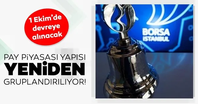 Borsa Istanbul Pay Piyasasi Yapisini Yeniden Gruplandiriyor 1 Ekim De Devreye Alinacak Haberler Haberleri