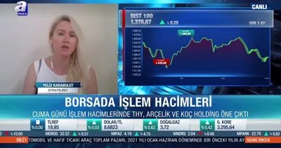 Stratejist Yeliz Karabulut: Parasal sıkılaştırma haberleri risk iştahını baskılayabilir”