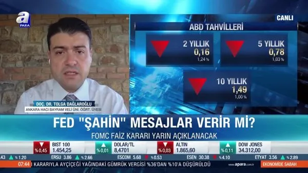 Fed ‘Şahin mesajlar’ verir mi?