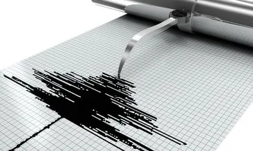 Güncel Deprem listesi! Kandilli ve AFAD son depremler...