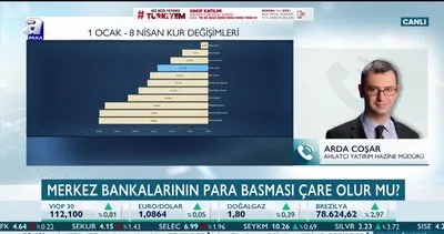 Arda Coşar: Küresel çapta parasal genişlemeler rahatlama için yetersiz | Video