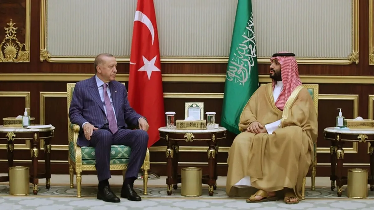 Son dakika: Başkan Erdoğan Suudi Arabistan Veliaht Prensi Selman ile görüştü