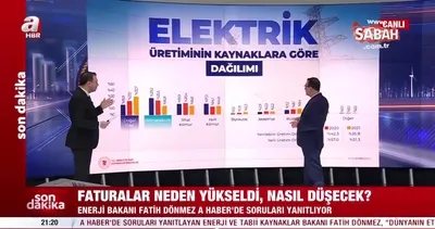Bakan Dönmez’den A Haber’e özel açıklamalar: Faturalarda ne kadar indirim olacak? | Video