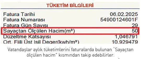 Doğal gaz faturalarında tarife değişiyor! 1 Nisan’da başlayacak her ilde farklı olacak: İşte yeni sistem