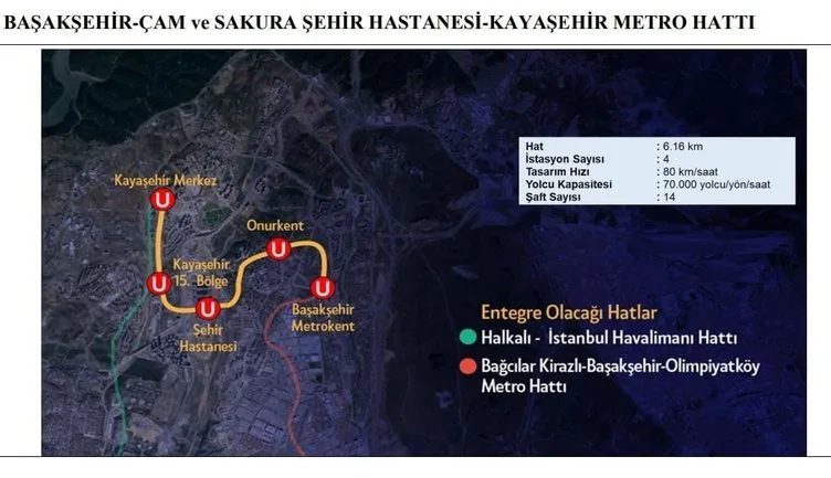 İBB’nin yapmaktan vazgeçtiği metro hattını bakanlık açacak! Başakşehir-Kayaşehir metrosunu SABAH görüntüledi