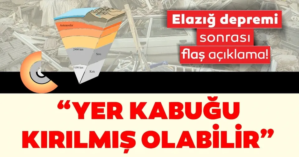 son dakika elazig malatya depremi