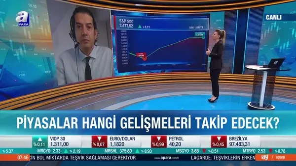 Mustafa Keskintürk: Volatil bir haftaya hazır olmak lazım