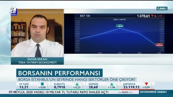 Borsa İstanbul'da banka hisseleri neden yükselmiyor?