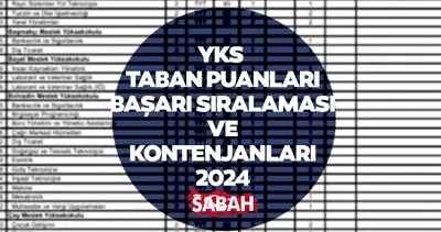 YKS ÜNİVERSİTE TABAN PUANLARI SORGULAMA 2 ve 4 yıllık bölümler: 2024 YKS tercihleri ne zaman başlayacak, baraj puanı var mı, kaç? İşte, YKS taban puanları tıkla-öğren!