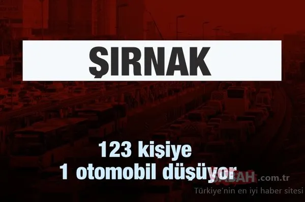Hangi ilde kişi başına kaç otomobil düşüyor