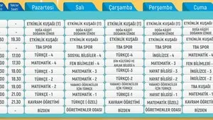 Süper Lig 33. hafta maç programı: Ligde düğüm Galatasaray ...