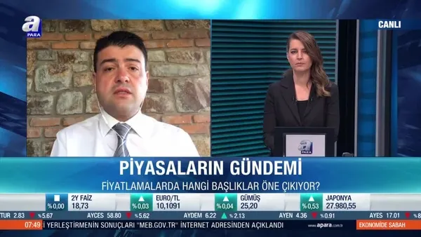 Dr. Tolga Dağlaroğlu: Delta varyantı piyasalarda belirsizlik yarattı