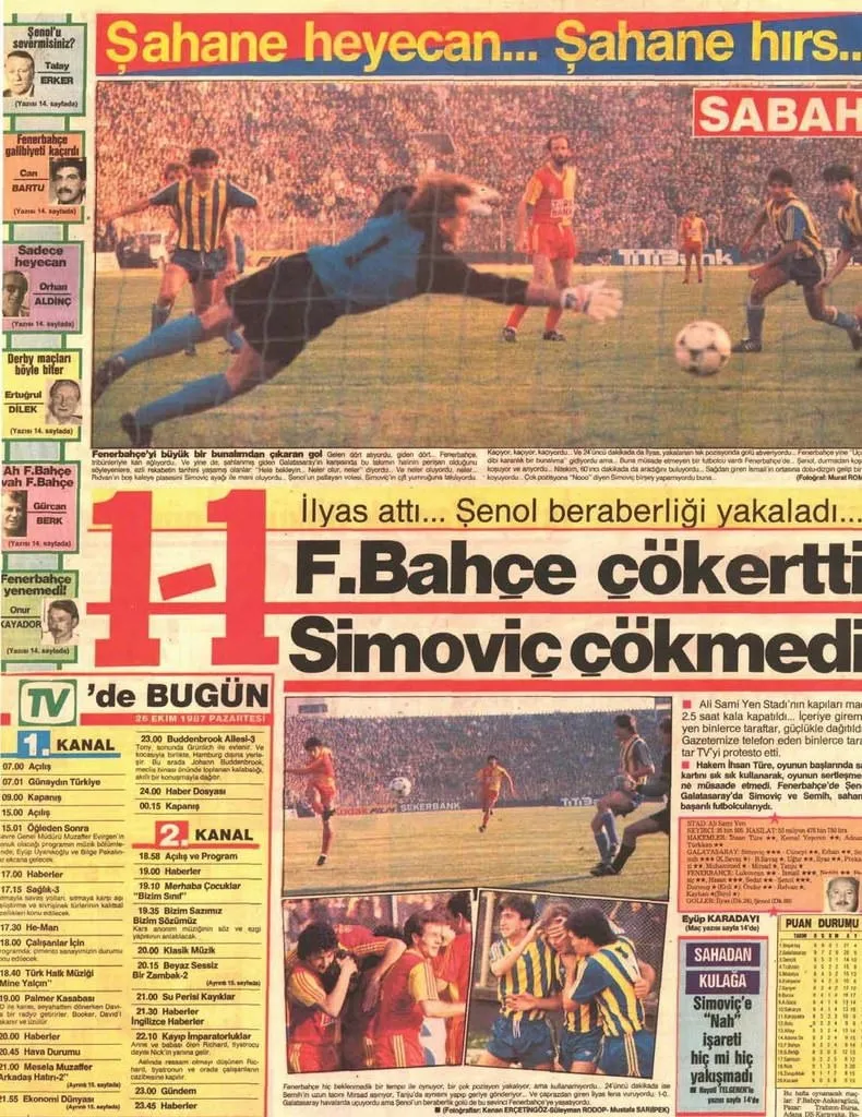 1986 Dan Beri Fenerbahce Galatasaray Derbisinin Mansetleri Galeri Galeri Anasayfa