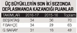 Duygularını kendine saklasın! - 6
