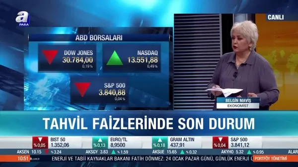 Ekonomist Belgin Maviş: Borsa İstanbul’da bilanço bazlı hareket sürer