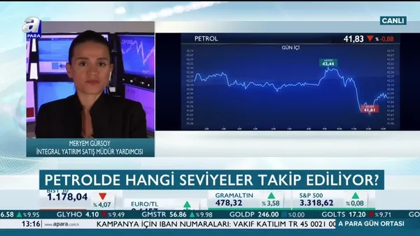 Petrol fiyatları yükselecek mi?