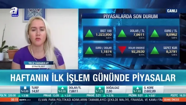 Borsa İstanbul'da yükseliş sürecek mi?