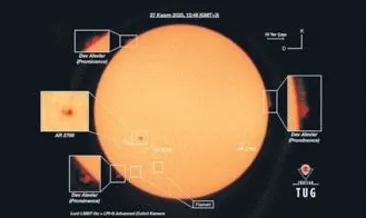 Antalya bilim dünyasını şaşırttı