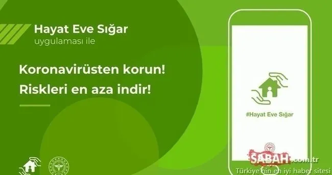 Hes Kodu Nasil Nereden Alinir Ve Kac Gun Gecerli Sms E Devlet Ve Hayat Eve Sigar Ile Hes Kodu Alma Ve Sorgulama Islemi Son Dakika Haberler