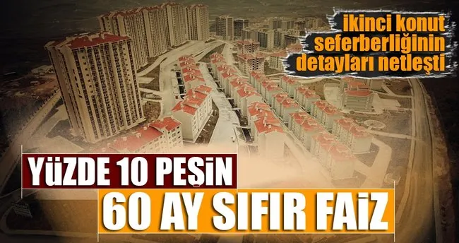 Yüzde 10 peşin 60 aya sıfır faiz