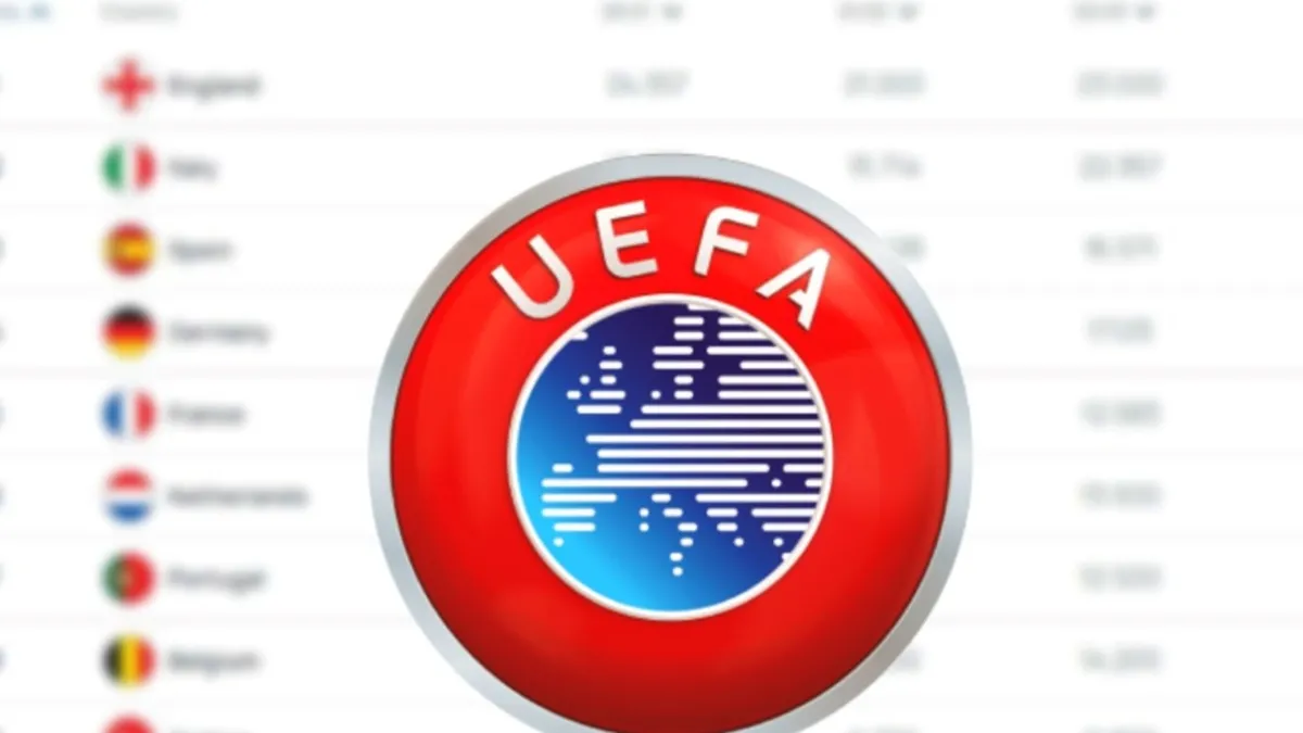 UEFA ülke puanı sıralaması 27 Ağustos 2026 | UEFA ülke puanında Türkiye kaçıncı sırada, kaç puanı var?