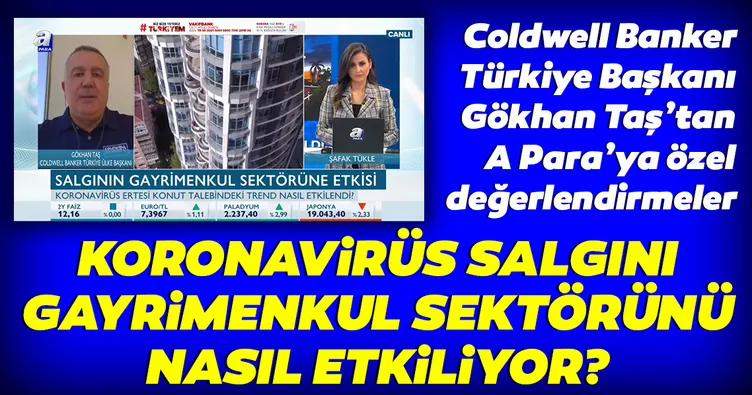 Koronavirüs gayrimenkul sektörünü nasıl etkiliyor?
