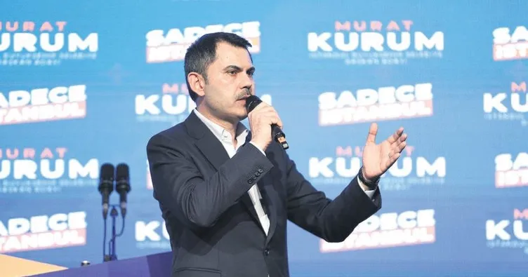 İstanbul’u ihya edeceğiz