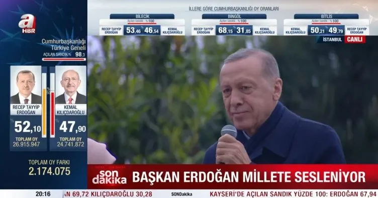 Son dakika: Tarihi seçim, tarihi zafer! Başkan Erdoğan Kısıklı’da millete seslendi: Kazanan sadece Türkiye!