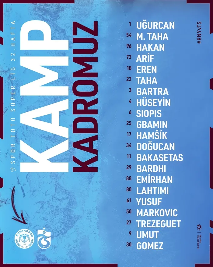 trabzonsporun-konyaspor-maci-kamp-kadrosu-aciklandi-1682689893624.jpg