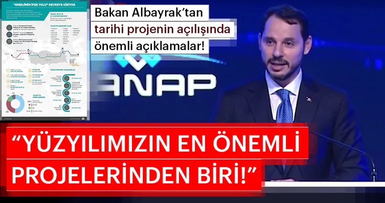 Bakan Albayrak: TANAP güçlü liderlik göstergesidir