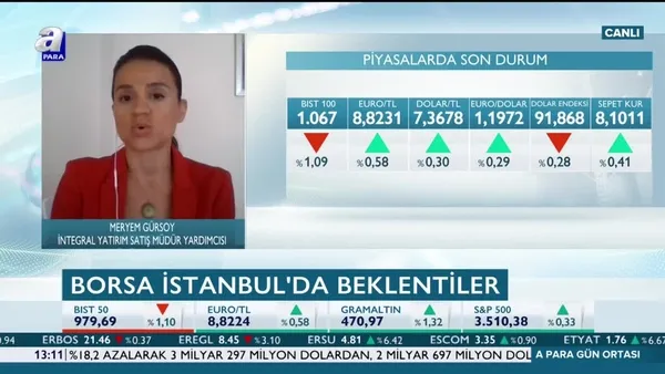 Dolar kuru için öne çıkan başlıklar neler?