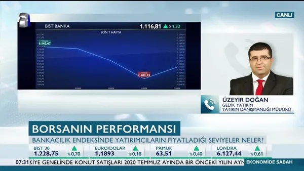 Doğan: Bankalarda toparlanma cılız kaldı