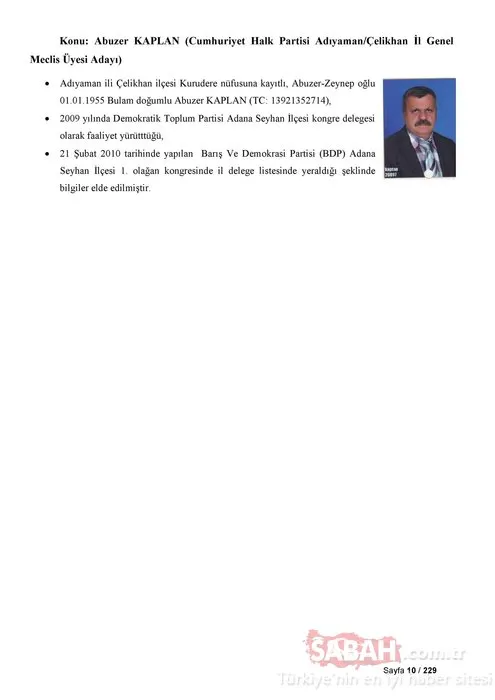 İşte CHP, Saadet Partisi ve İYİ Parti'nin PKK ile bağlantılı adayları!